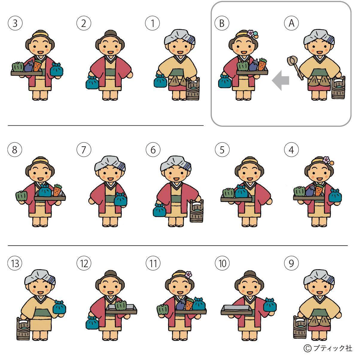 江戸を学べる「絵解読」で遊ぼう！（クイズ）