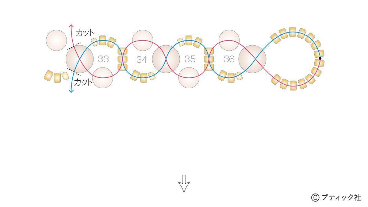 「ドレッシーパールのスマホストラップ」の作り方