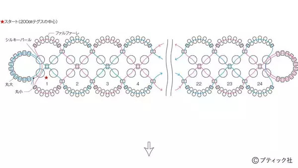 「「ドレッシーパールのスマホストラップ」の作り方」の画像