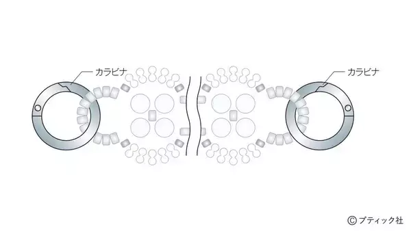 「「ドレッシーパールのスマホストラップ」の作り方」の画像