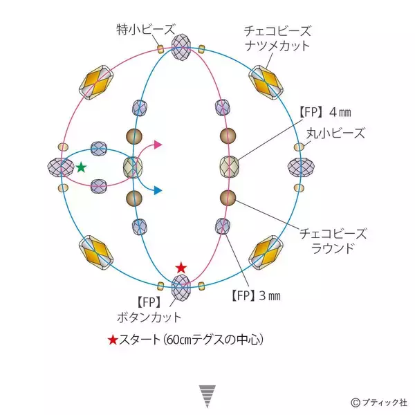 「「アンティーク風リング」の作り方」の画像