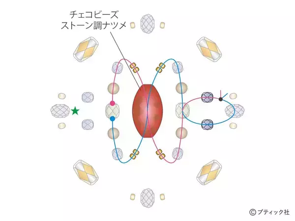 「「アンティーク風リング」の作り方」の画像