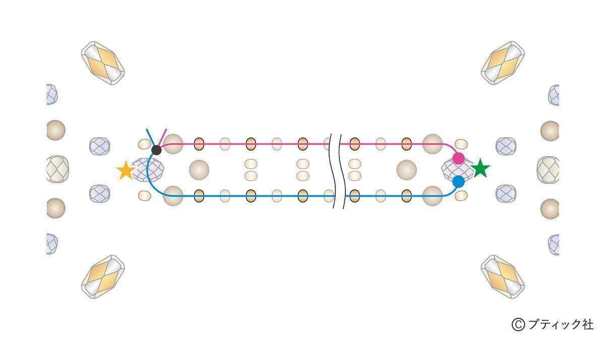 「アンティーク風リング」の作り方