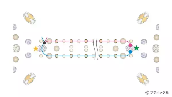 「「アンティーク風リング」の作り方」の画像