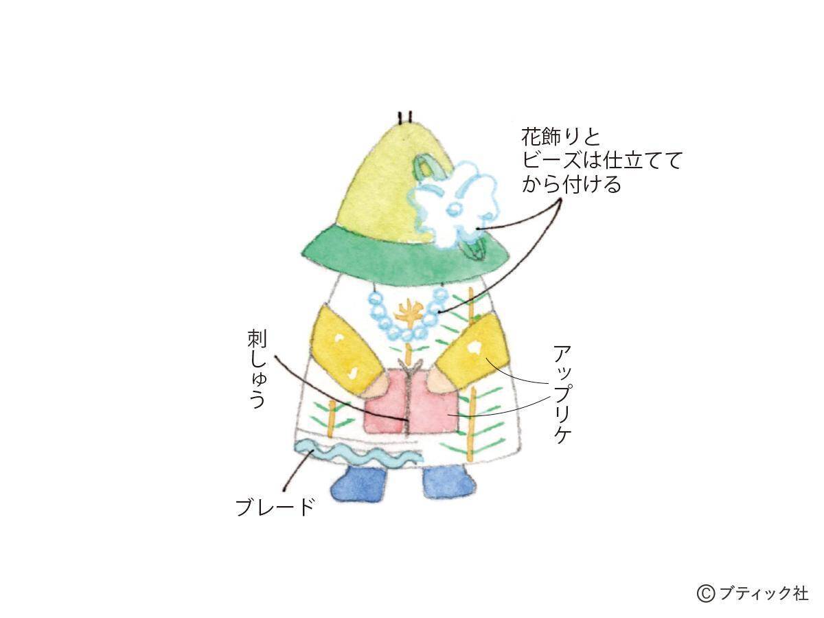 「クリスマスコスチュームのオーナメント」の作り方