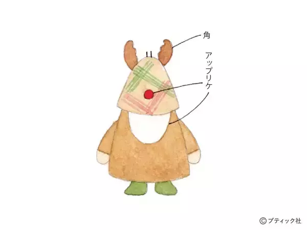 「「クリスマスコスチュームのオーナメント」の作り方」の画像