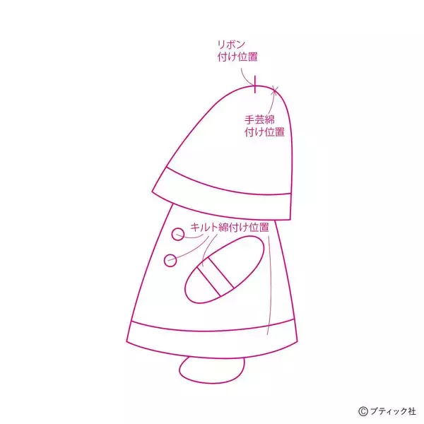 「「クリスマスコスチュームのオーナメント」の作り方」の画像