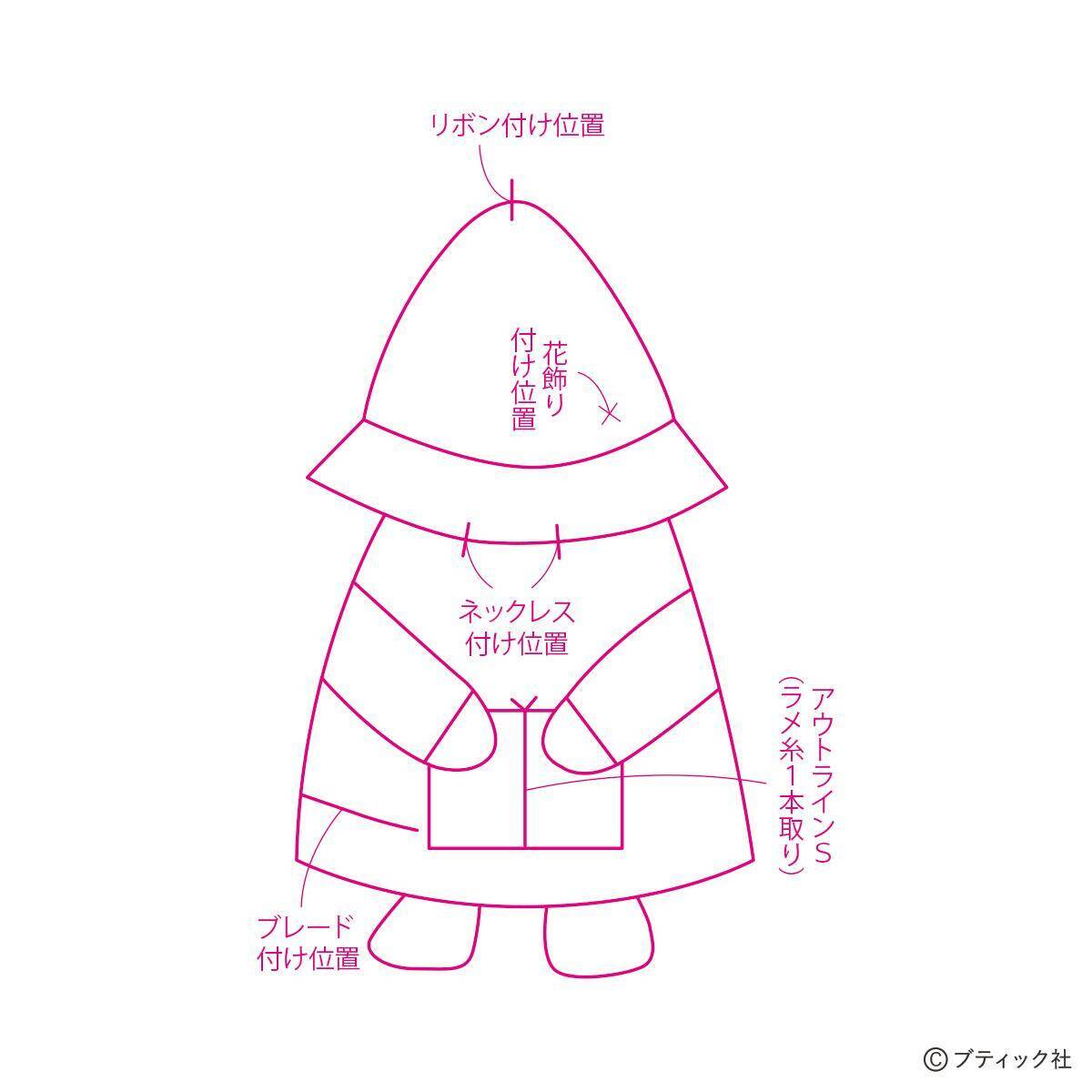 「クリスマスコスチュームのオーナメント」の作り方