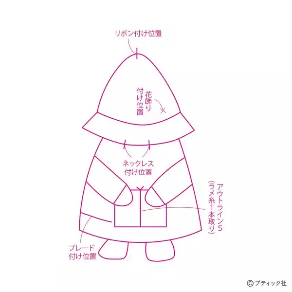 「「クリスマスコスチュームのオーナメント」の作り方」の画像