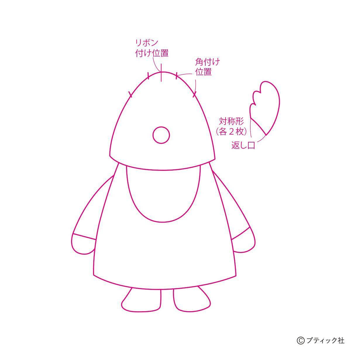 「クリスマスコスチュームのオーナメント」の作り方