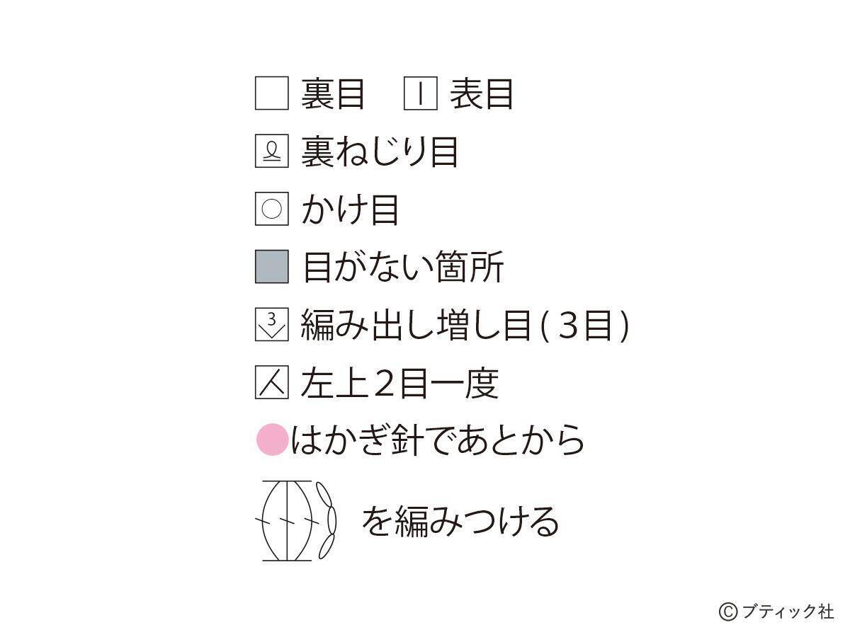 編み込み模様のパターン「小花」の編み方
