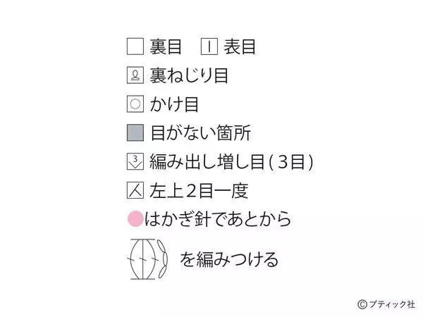 「編み込み模様のパターン「小花」の編み方」の画像