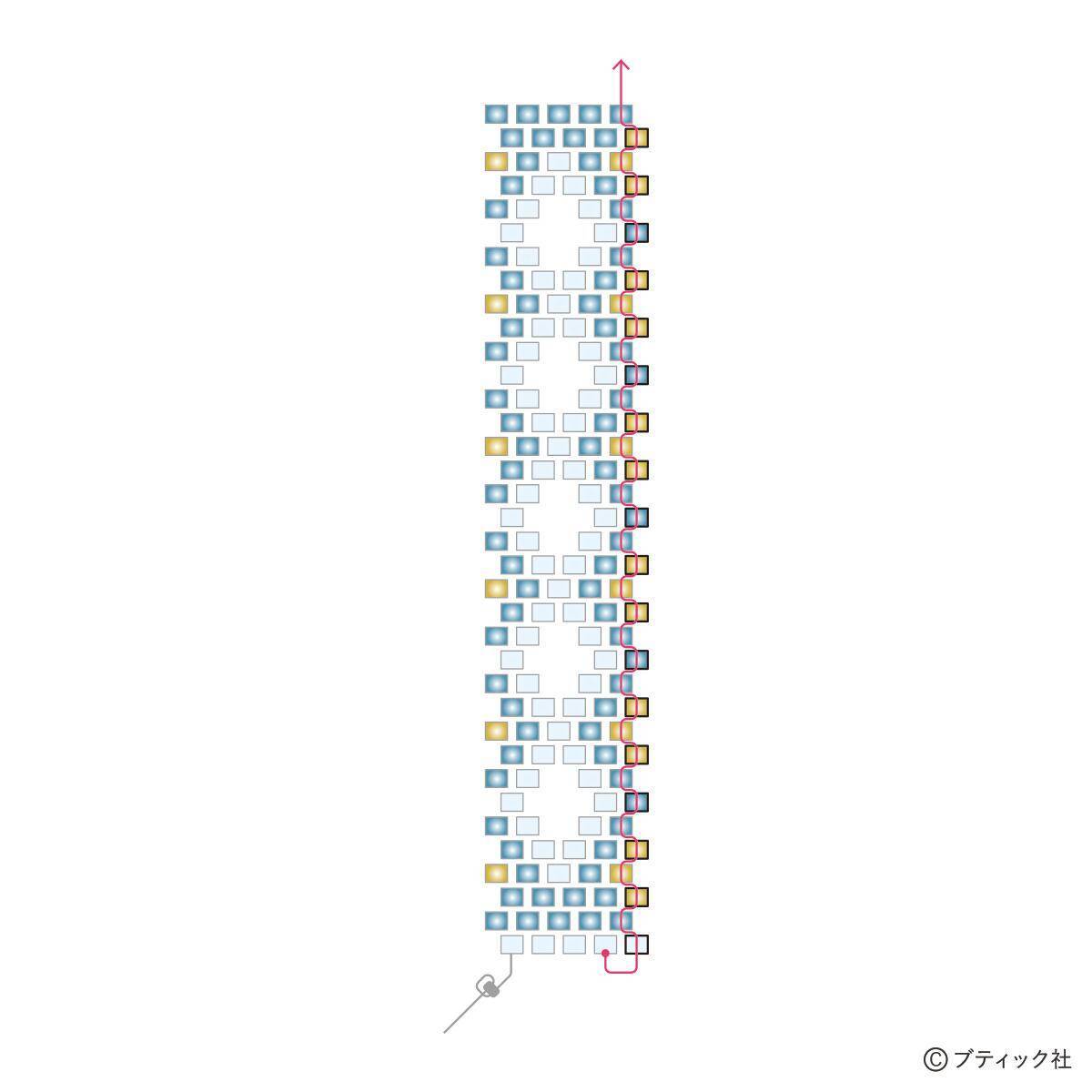 「Cylinder エスニックな細い筒のネックレスの作り方