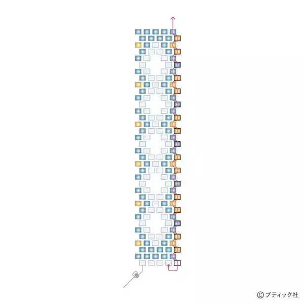 「「Cylinder エスニックな細い筒のネックレスの作り方」の画像