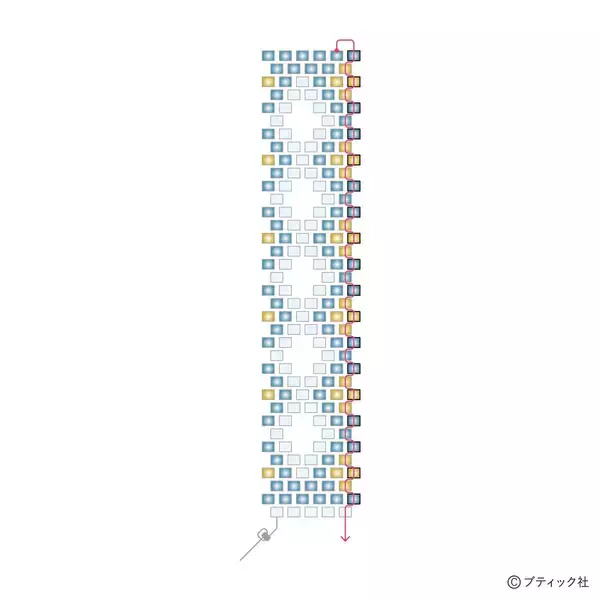 「「Cylinder エスニックな細い筒のネックレスの作り方」の画像