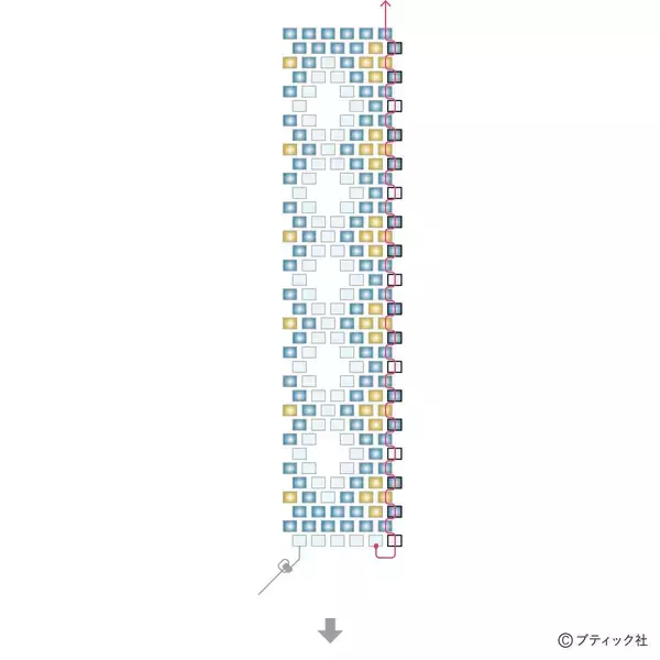 「「Cylinder エスニックな細い筒のネックレスの作り方」の画像