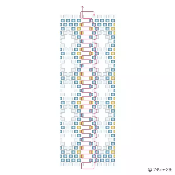 「「Cylinder エスニックな細い筒のネックレスの作り方」の画像