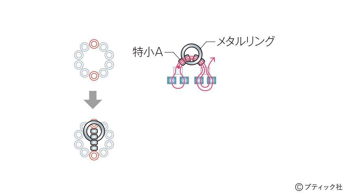 「Cylinder エスニックな細い筒のネックレスの作り方
