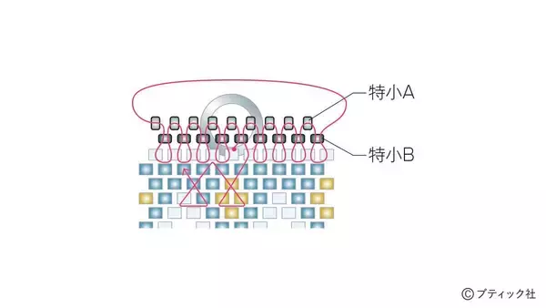 「「Cylinder エスニックな細い筒のネックレスの作り方」の画像