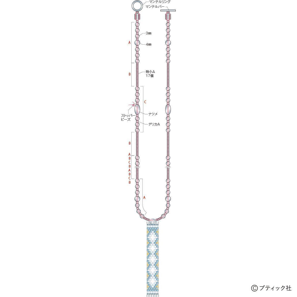 「Cylinder エスニックな細い筒のネックレスの作り方