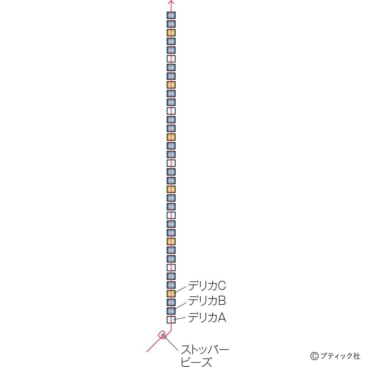 「Cylinder エスニックな細い筒のネックレスの作り方