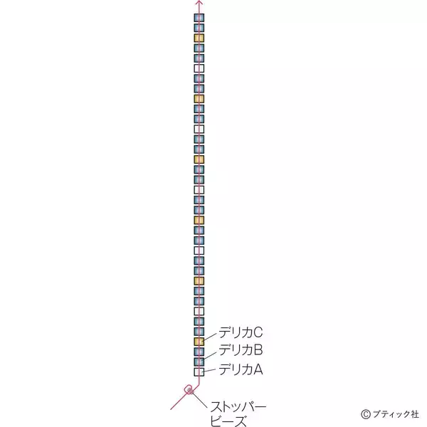 「「Cylinder エスニックな細い筒のネックレスの作り方」の画像