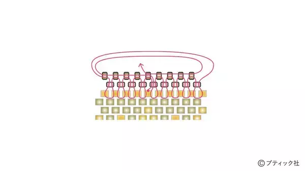 「「Cylinder エスニックな細い筒のネックレスの作り方」の画像