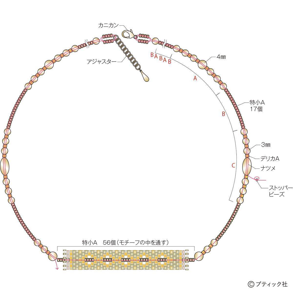 「Cylinder エスニックな細い筒のネックレスの作り方