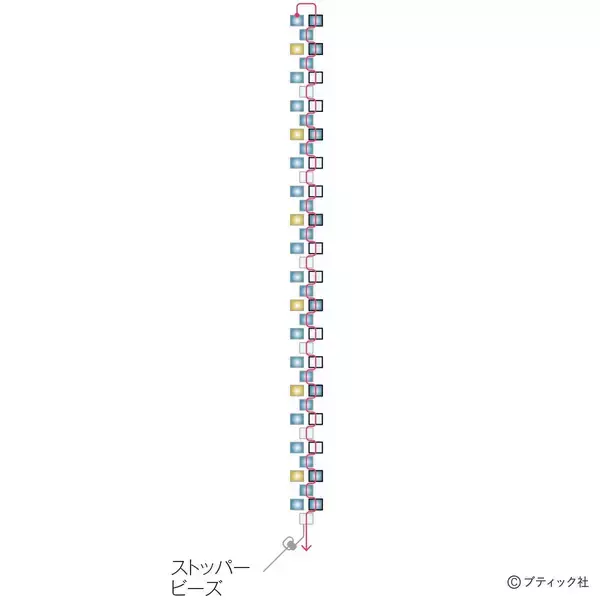 「「Cylinder エスニックな細い筒のネックレスの作り方」の画像