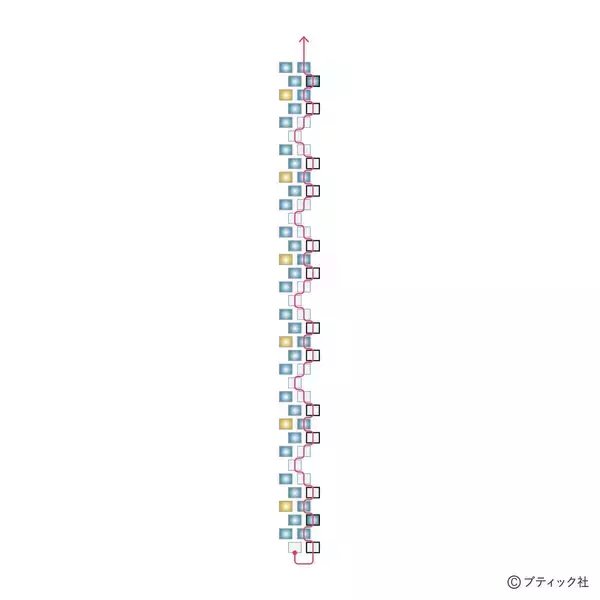「「Cylinder エスニックな細い筒のネックレスの作り方」の画像