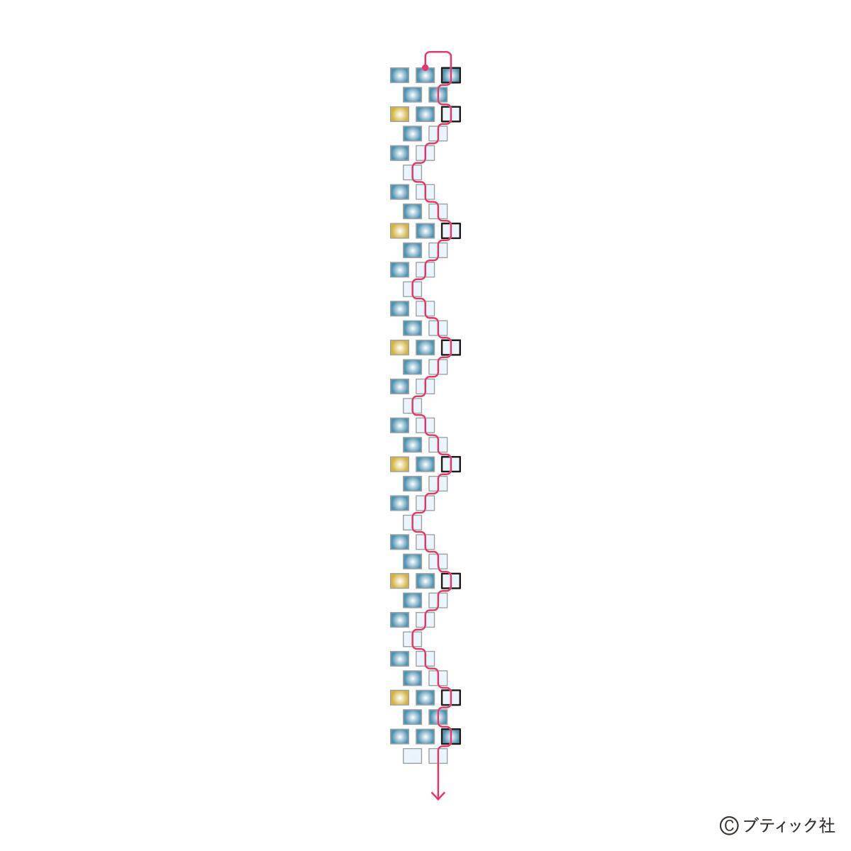 「Cylinder エスニックな細い筒のネックレスの作り方