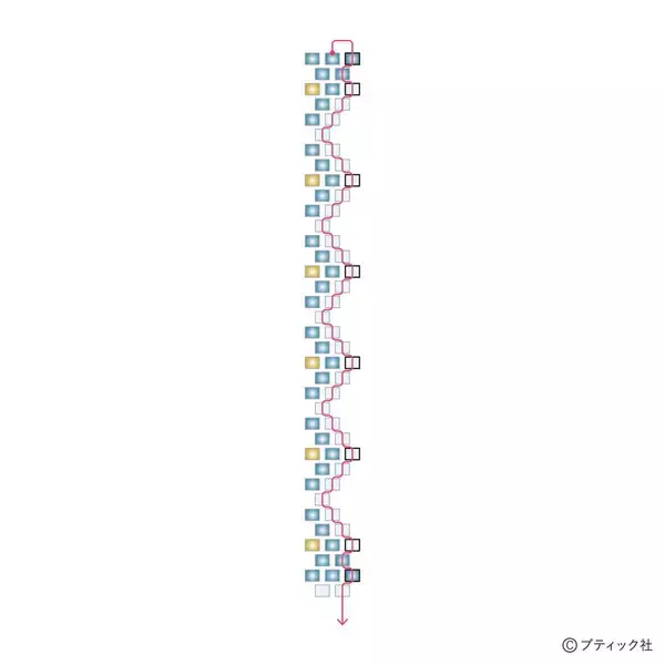 「「Cylinder エスニックな細い筒のネックレスの作り方」の画像