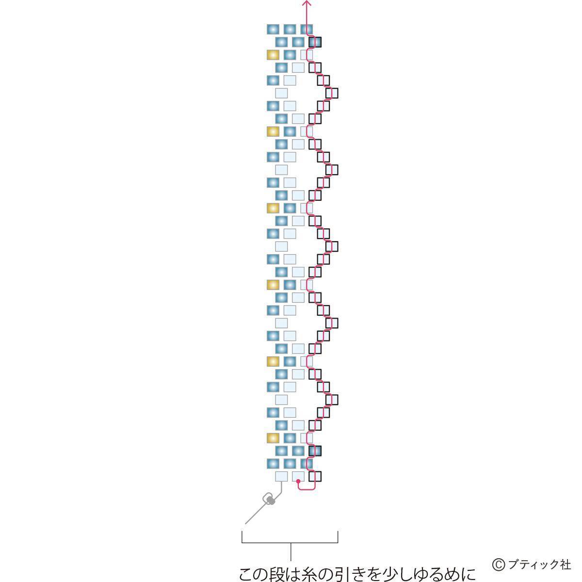 「Cylinder エスニックな細い筒のネックレスの作り方