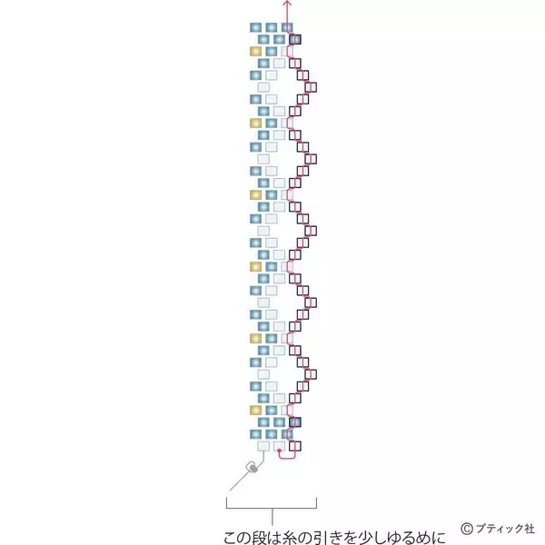 「「Cylinder エスニックな細い筒のネックレスの作り方」の画像