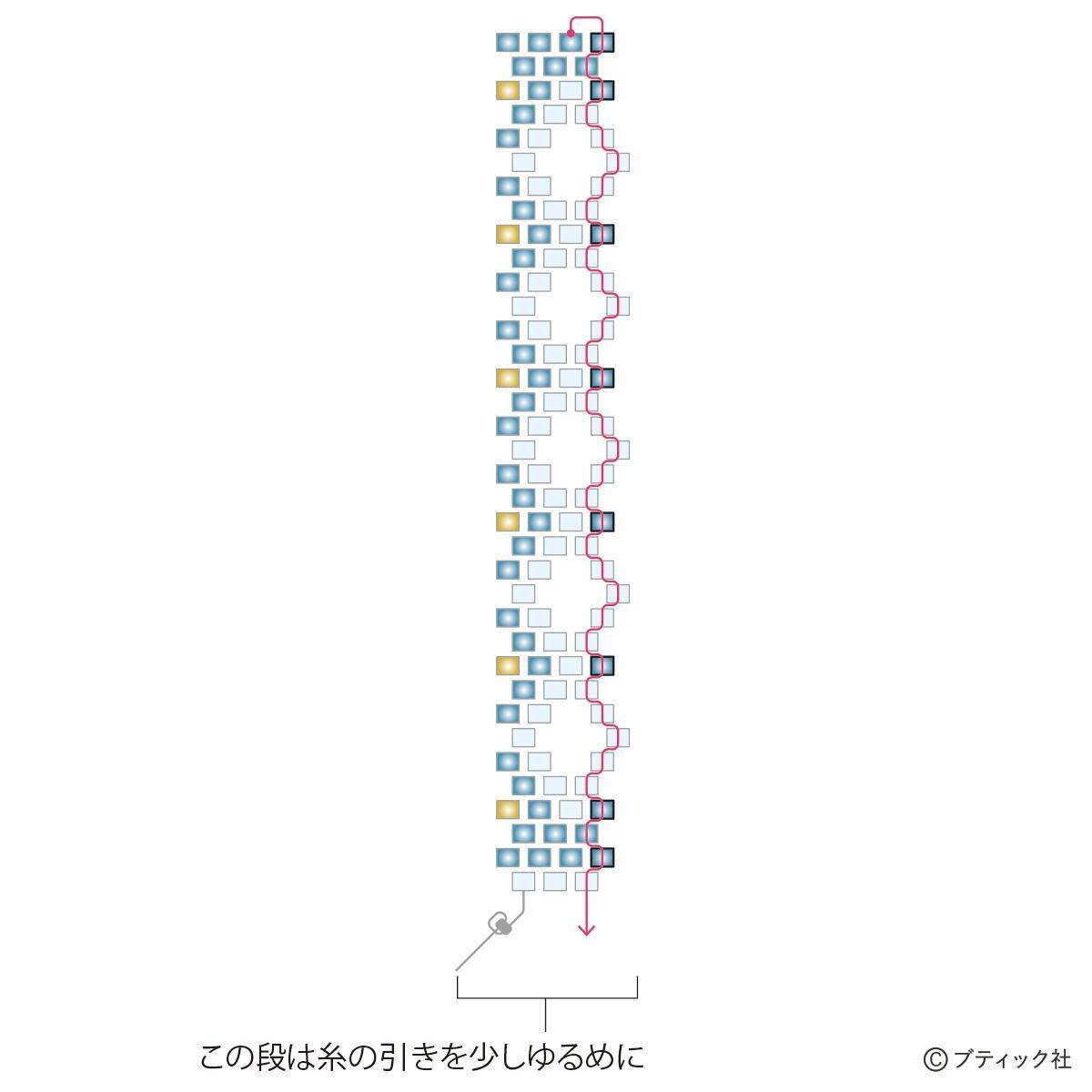 「Cylinder エスニックな細い筒のネックレスの作り方