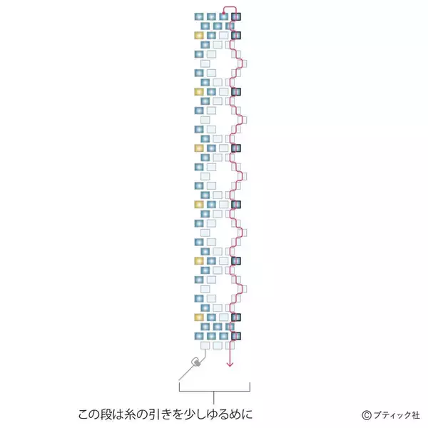 「「Cylinder エスニックな細い筒のネックレスの作り方」の画像