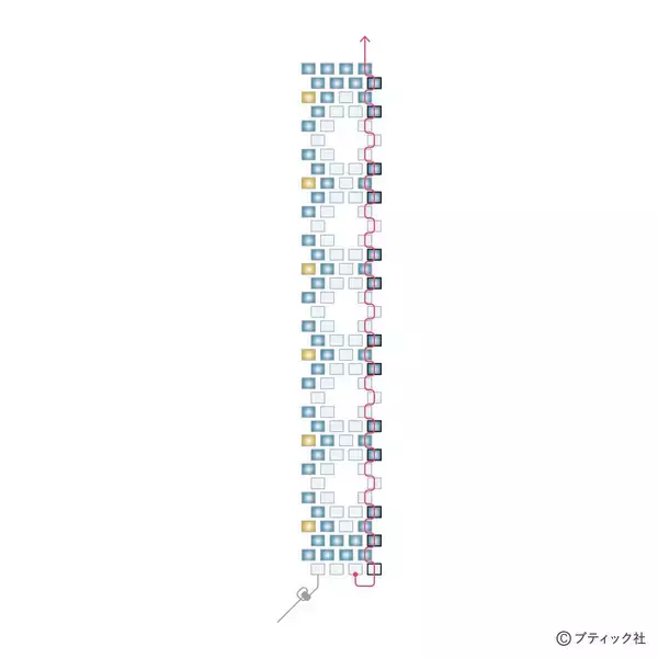 「「Cylinder エスニックな細い筒のネックレスの作り方」の画像