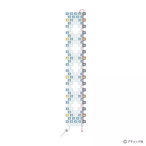 「「Cylinder エスニックな細い筒のネックレスの作り方」の画像
