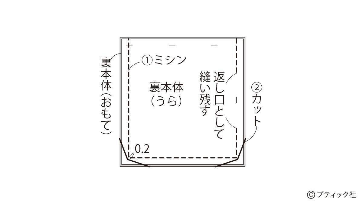 「パイピングを効かせたシンプルなポシェット」の作り方
