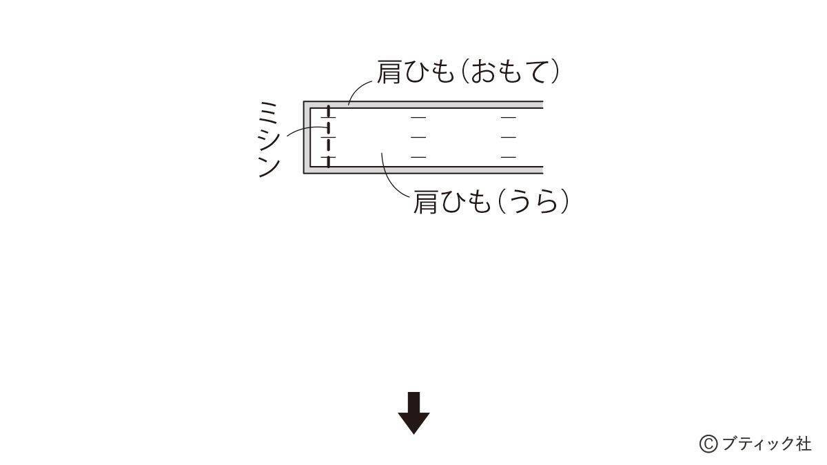 「パイピングを効かせたシンプルなポシェット」の作り方