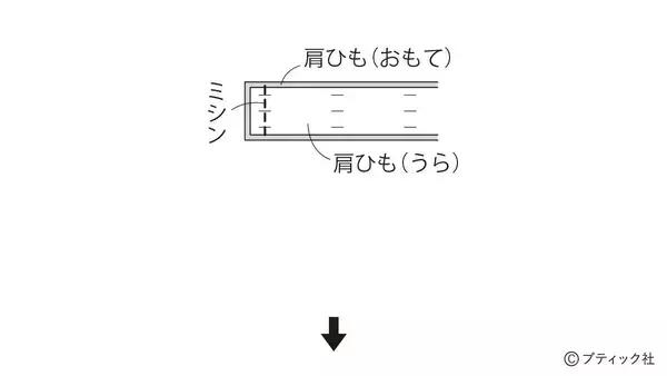 「「パイピングを効かせたシンプルなポシェット」の作り方」の画像