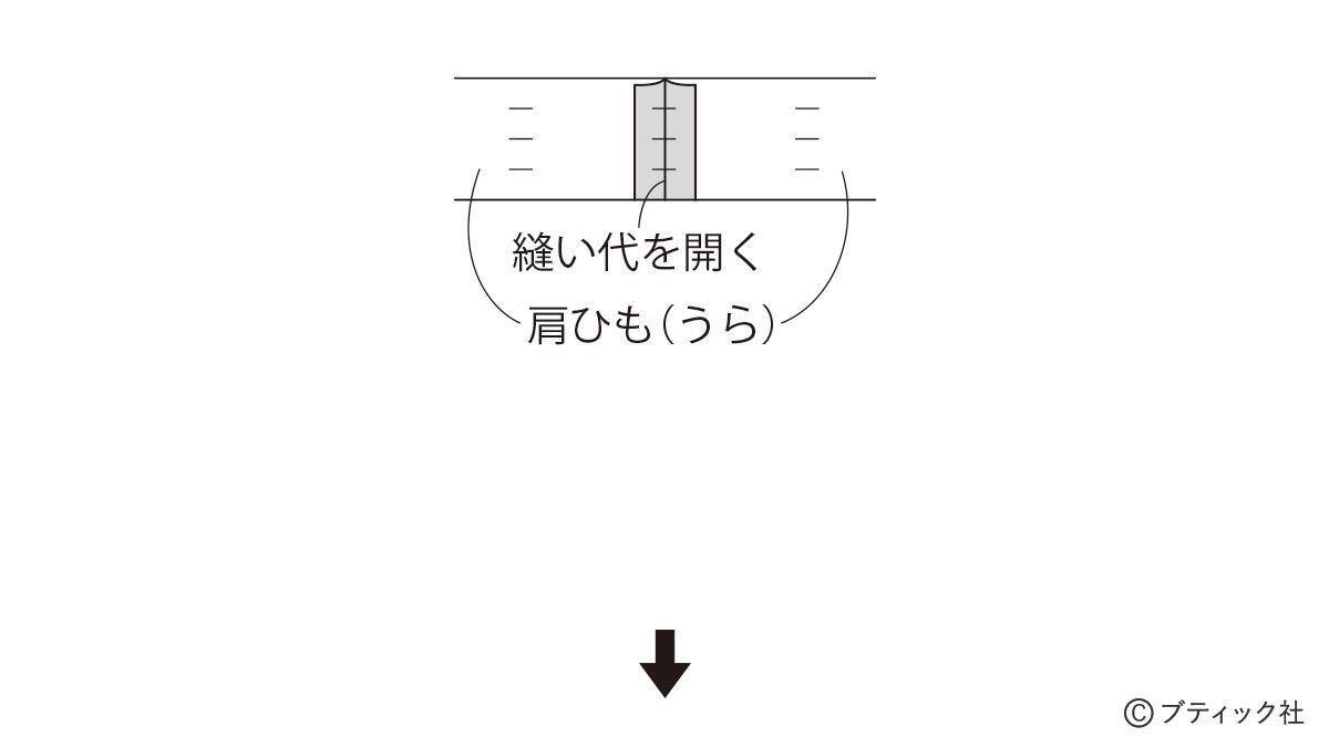 「パイピングを効かせたシンプルなポシェット」の作り方