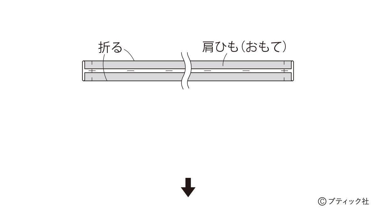 「パイピングを効かせたシンプルなポシェット」の作り方