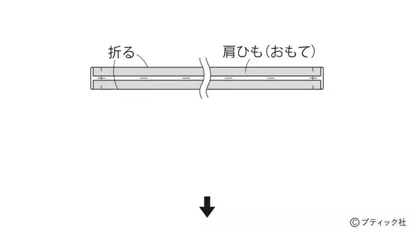 「「パイピングを効かせたシンプルなポシェット」の作り方」の画像