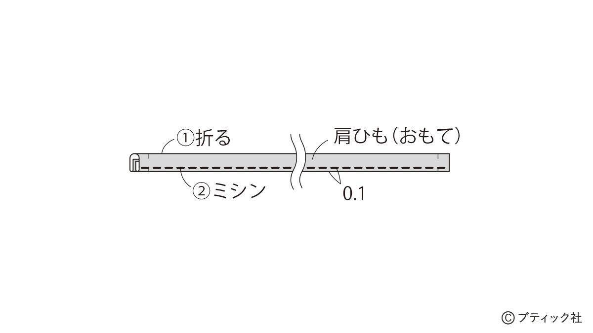 「パイピングを効かせたシンプルなポシェット」の作り方