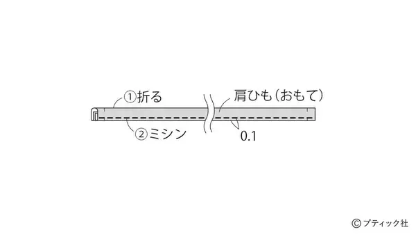 「「パイピングを効かせたシンプルなポシェット」の作り方」の画像