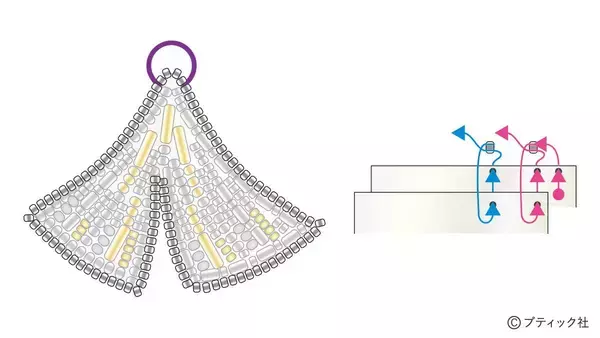「「銀杏のペンダント＆ブレスレット」の作り方」の画像