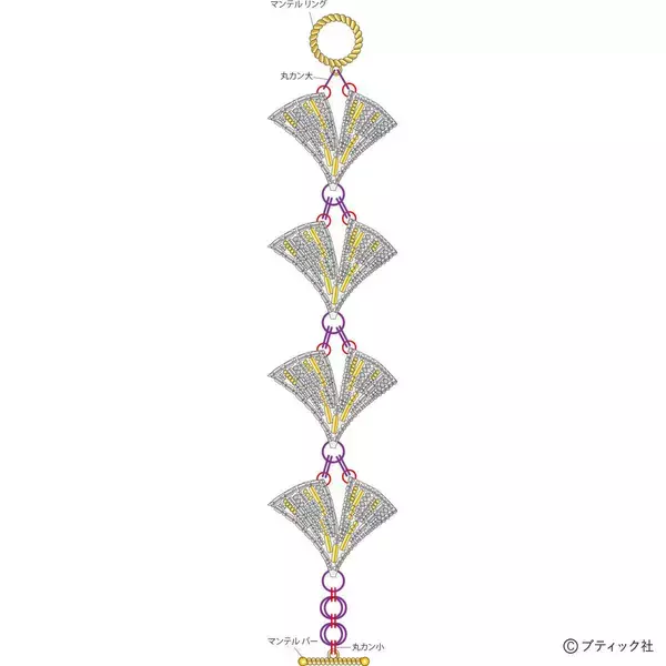 「「銀杏のペンダント＆ブレスレット」の作り方」の画像