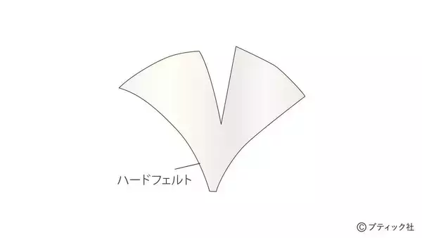 「「銀杏のペンダント＆ブレスレット」の作り方」の画像