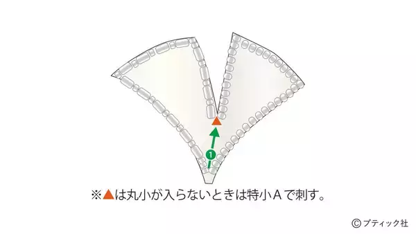 「「銀杏のペンダント＆ブレスレット」の作り方」の画像